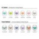 Мастурбатор-яйце Tenga Egg Wavy II Cool охолоджуючий SO6594 фото 6
