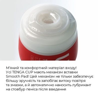 Мастурбатор Tenga US Deep Throat Cup глибока глотка SO6595 фото