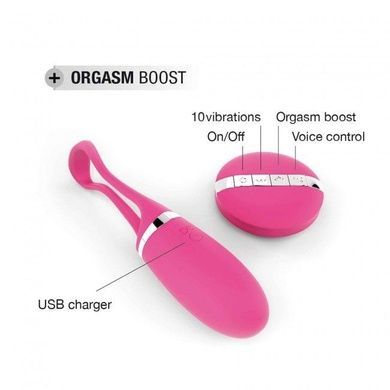 Віброяйце Dorcel Secret Delight Magenta з пультом ДК SO3078 фото