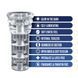 Мастурбатор Rize by Blush - Luz Glow in the Dark Masturbator - Clear SO8833 фото 2