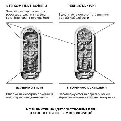 Мастурбатор з нагрівачем Tenga Flip Zero Red + Flip Warmer SO4720 фото