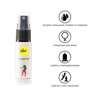 Возбуждающий спрей для женщин pjur My Spray 20 мл PJ10470 фото