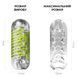 Мастурбатор Tenga Spinner 03 Shell SO2748 фото 2