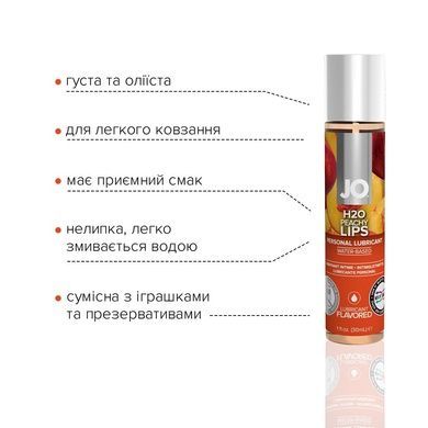 Змазка для кунілінгуса JO H2O Персикові губи 30мл SO1476 фото
