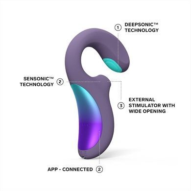 Клиторально-влагалищный звуковой стимулятор LELO Enigma Double Sonic Cyber ​​Purple SX2553 фото