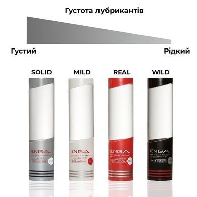 Лубрикант для мужчин водный Tenga Real 170мл TLH-002 фото