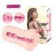 Мастурбатор-вагина двухслойный Kokos Gloria Double Layer SO1251 фото 8