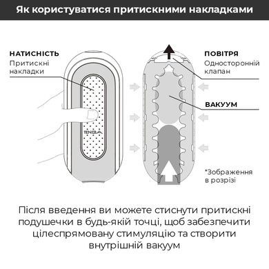 Мастурбатор Tenga Flip Zero Electronic Vibration Black SO2445 фото