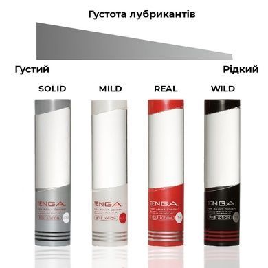 Лубрикант для мастурбації Tenga Solid 170мл TLH-004 фото