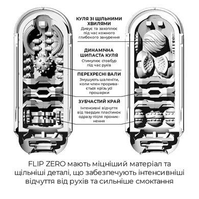 Мастурбатор Tenga Flip Zero Black SO2009 фото