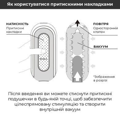 Мастурбатор Tenga Flip Zero Black SO2009 фото