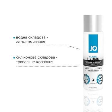 Густа змазка водно-силіконова JO Classic Hybrid 60мл SO1483 фото