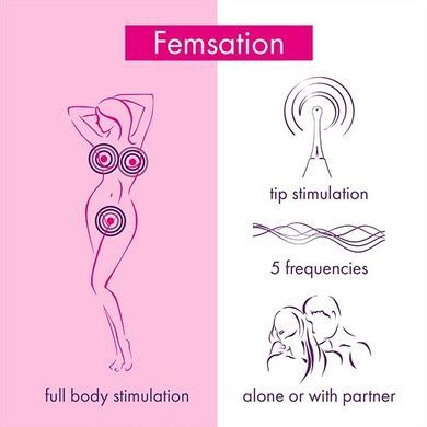 Вибратор для стимуляции клитора RIANNE S - Femsation SO4578 фото